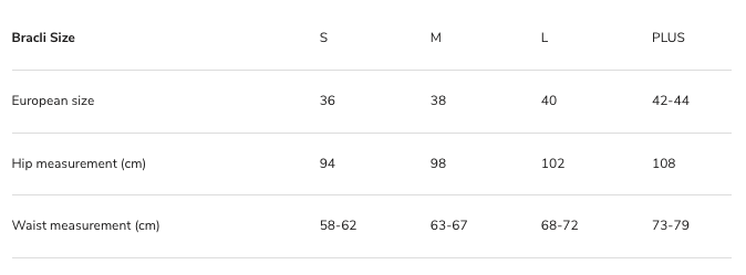 Bracli Harness Size Chart