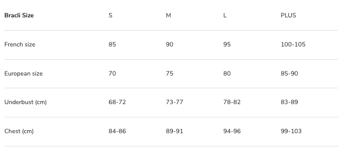 Bracli Bra Size Chart